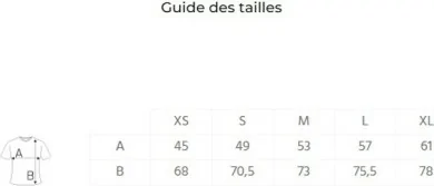 Chemise en jean et tissu wax Femme Chemise en jean et tissu wax Femme